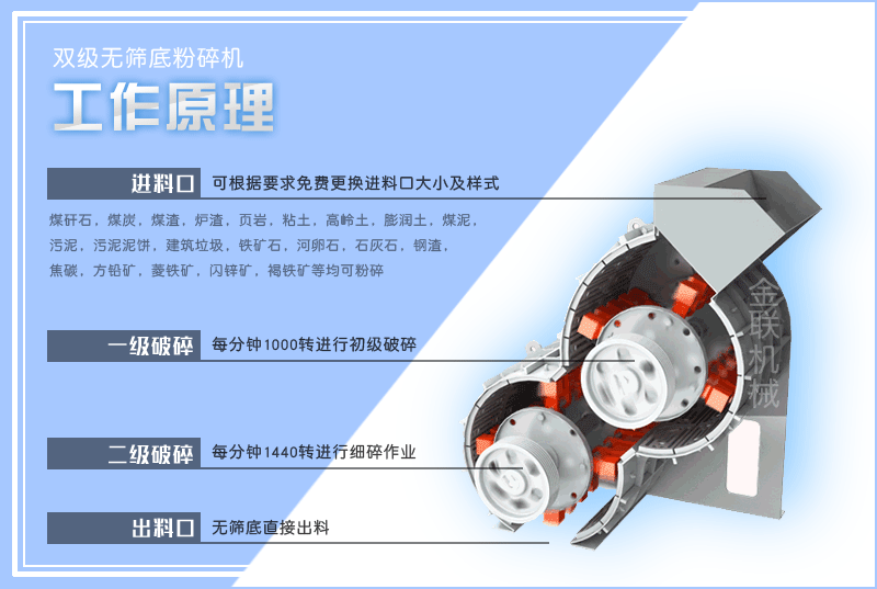 小型页岩粉碎机的型号有哪些，是怎么来进行工作的？