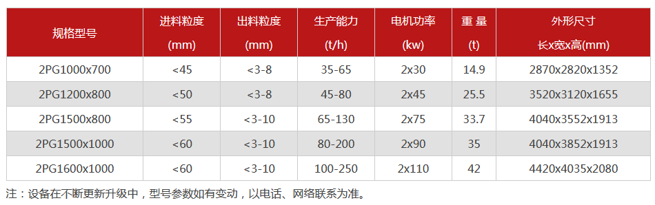 液压对辊泡芙短视频app污下载-大型液压对辊泡芙短视频app污下载设备价格-型号齐全-出沙率高