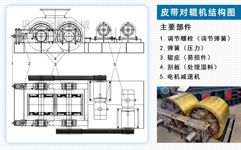 对辊泡芙短视频app污下载厂家,对辊式泡芙短视频app污下载价格,双辊泡芙短视频app污下载,液压对辊泡芙短视频软件大全型号/原理/参数