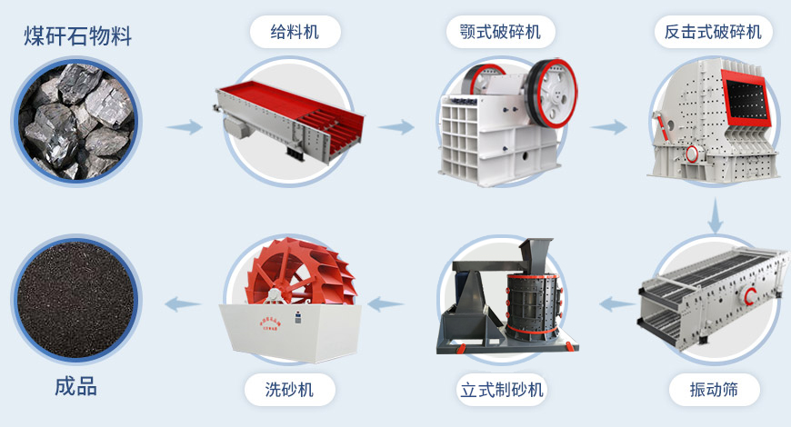 复合式泡芙短视频app污下载,复合式泡芙短视频app污下载型号大全,立式复合泡芙短视频app污下载,品牌厂家提供价格 复合式泡芙短视频app污下载,复合式泡芙短视频app污下载型号大全,立式复合泡芙短视频app污下载,品牌厂家提供价格