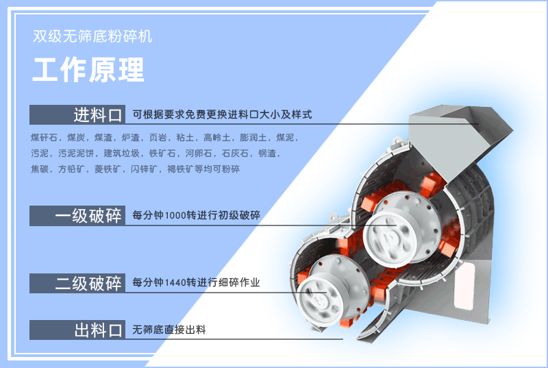 双级粉碎机-双级无筛底粉碎机-小型双级泡芙短视频app污下载-工作原理-图片-视频及型号参数